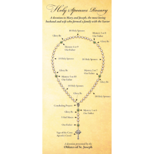 The Holy Spouses Rosary (English)